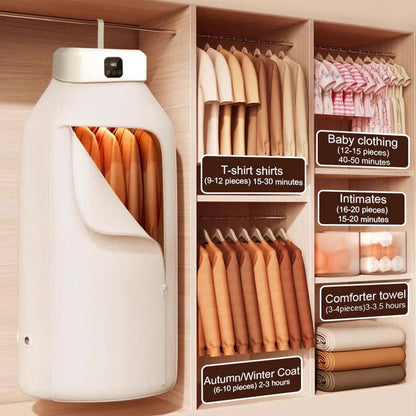 White garment steamer with clothes in a wardrobe labeled for different types of clothing.