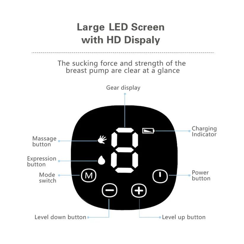 S12 Pro™ – Wearable Breast Pump مضخة الثدي القابلة للارتداء S12 Pro™