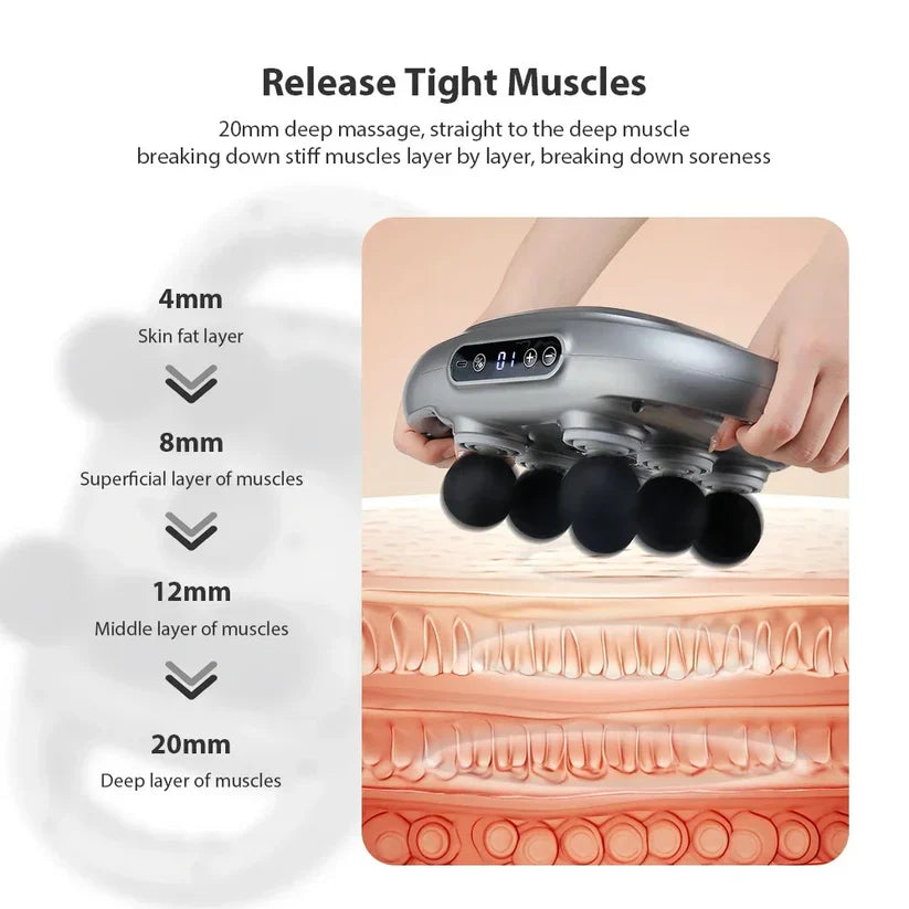 Handheld massager with a diagram of muscle layers being targeted
